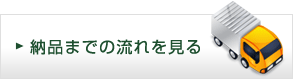 納品までの流れを見る